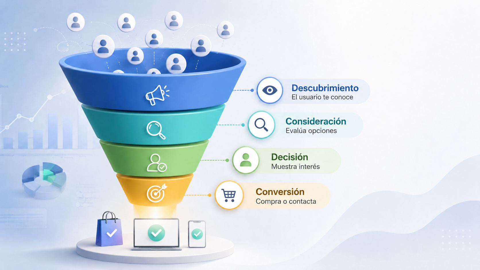 Tu web recibe visitas, pero no clientes: cómo mejorar el embudo de conversión