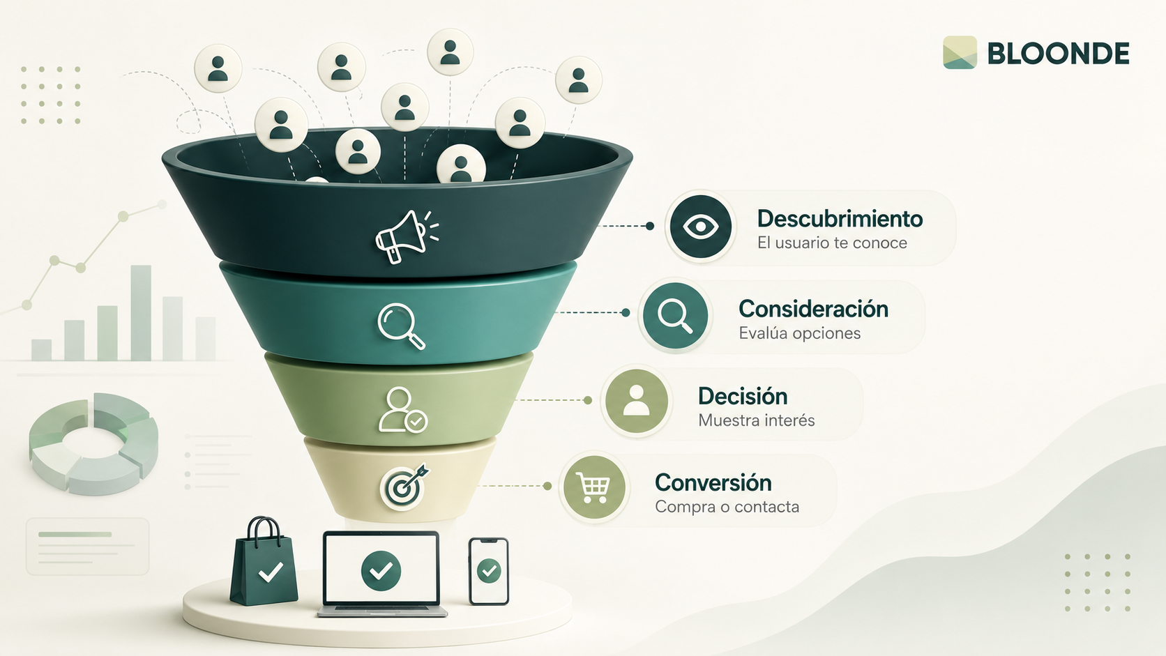 Tu web recibe visitas, pero no clientes: cómo mejorar el embudo de conversión