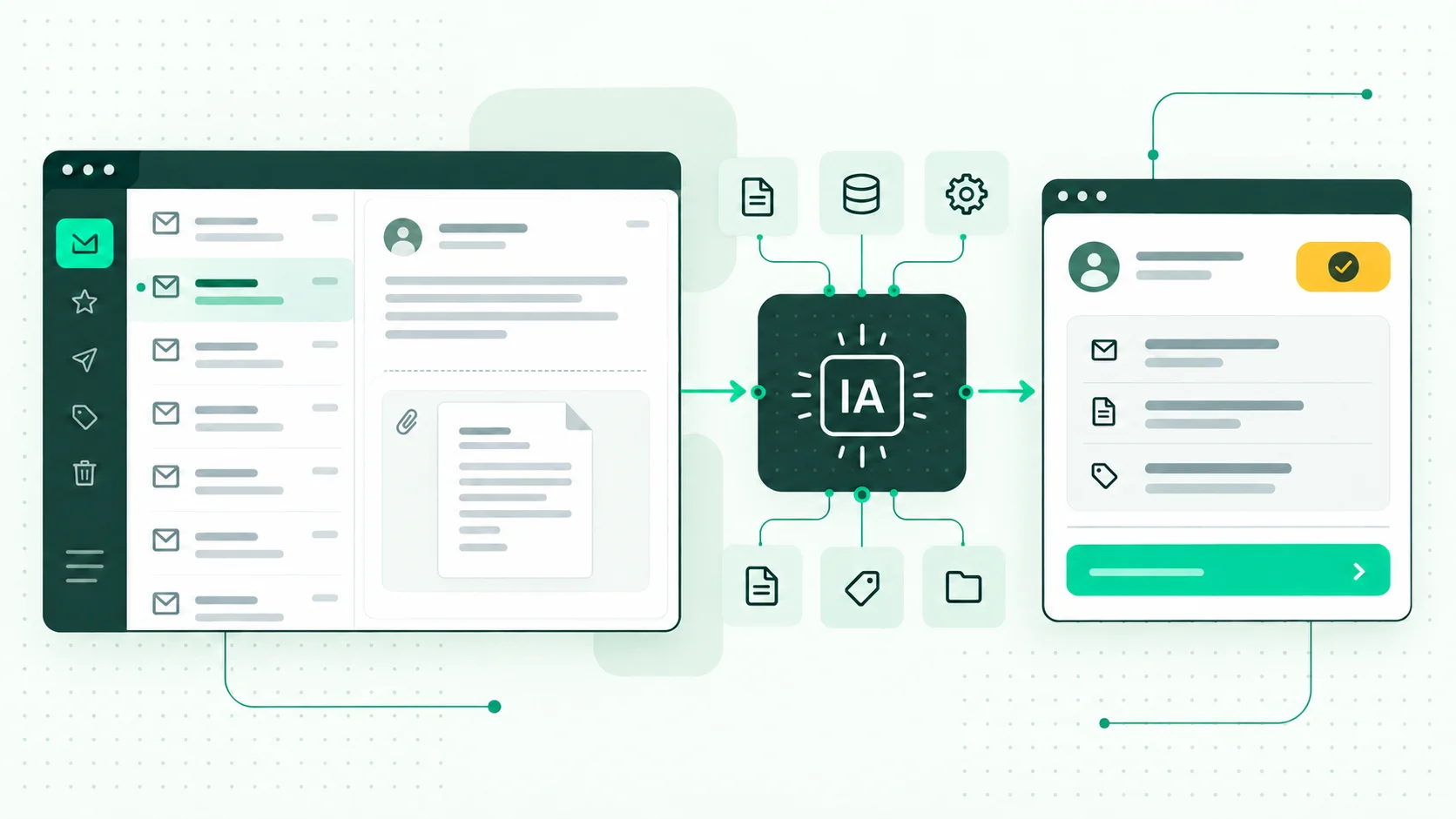 Flujo digital que conecta correo, documentos y solicitudes mediante automatización con IA
