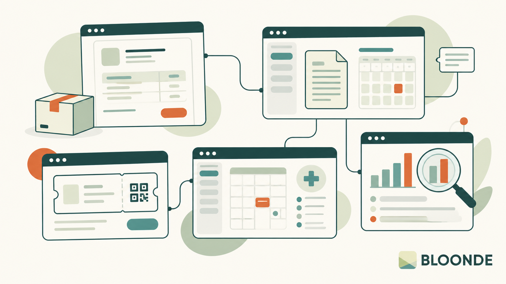 Cinco ejemplos de software a medida para empresas